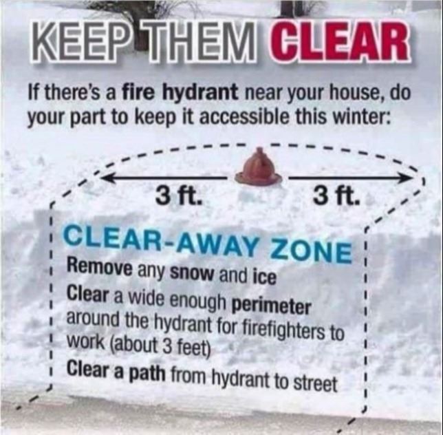 Adopt a Hydrant
