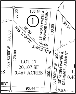 StormwaterDrainageEasement