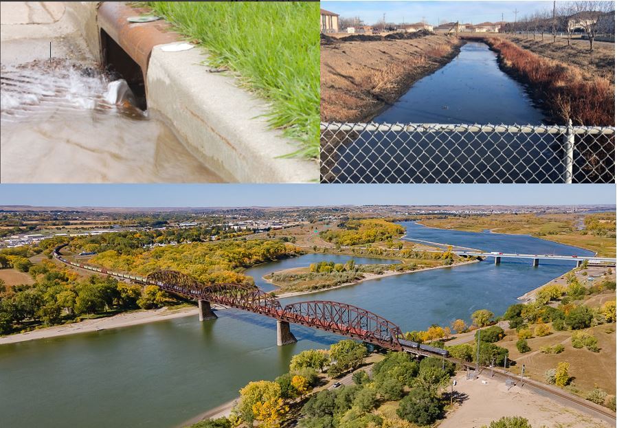 Stormwater inlet and drainage